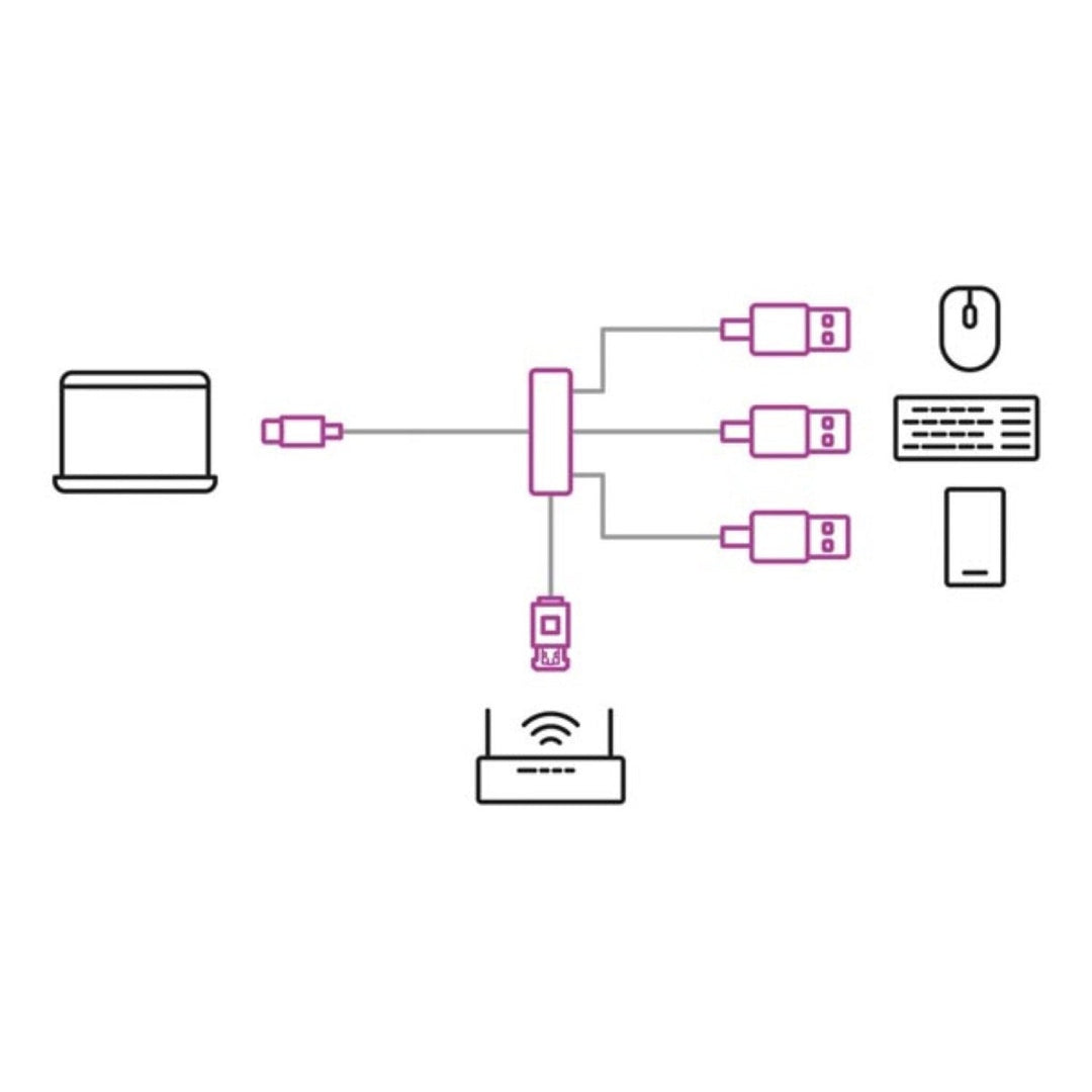 USB-C til Gigabit Ethernet-adapter til hurtig netværksforbindelse Velleman PCMP202