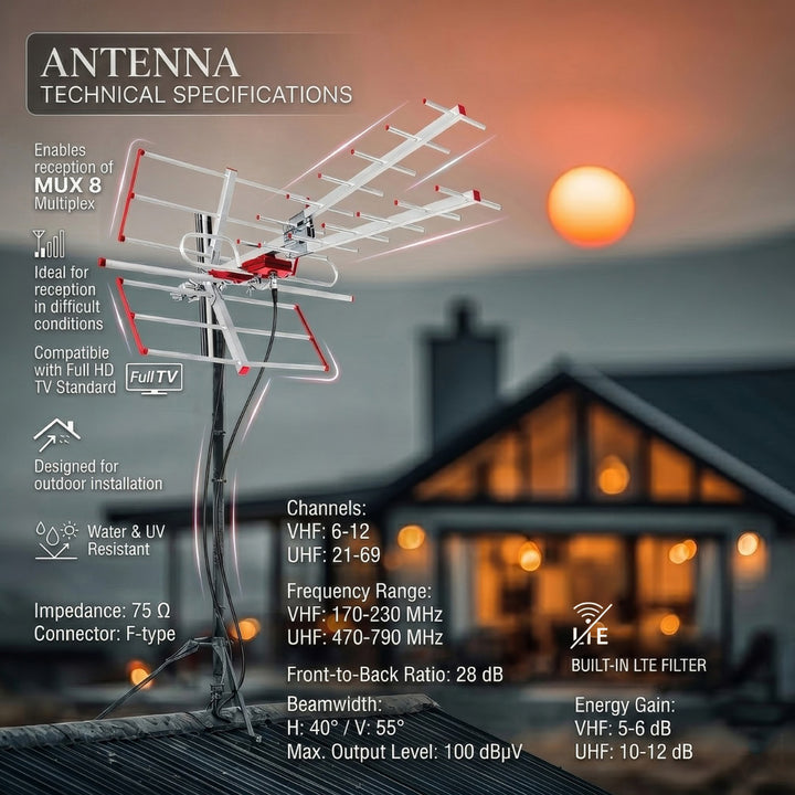 Udendørs TV-antenne DVB-T/T2 HEVC Combo UHF VHF passiv max 100dBµV Maclean MCTV-855 Lte-filter