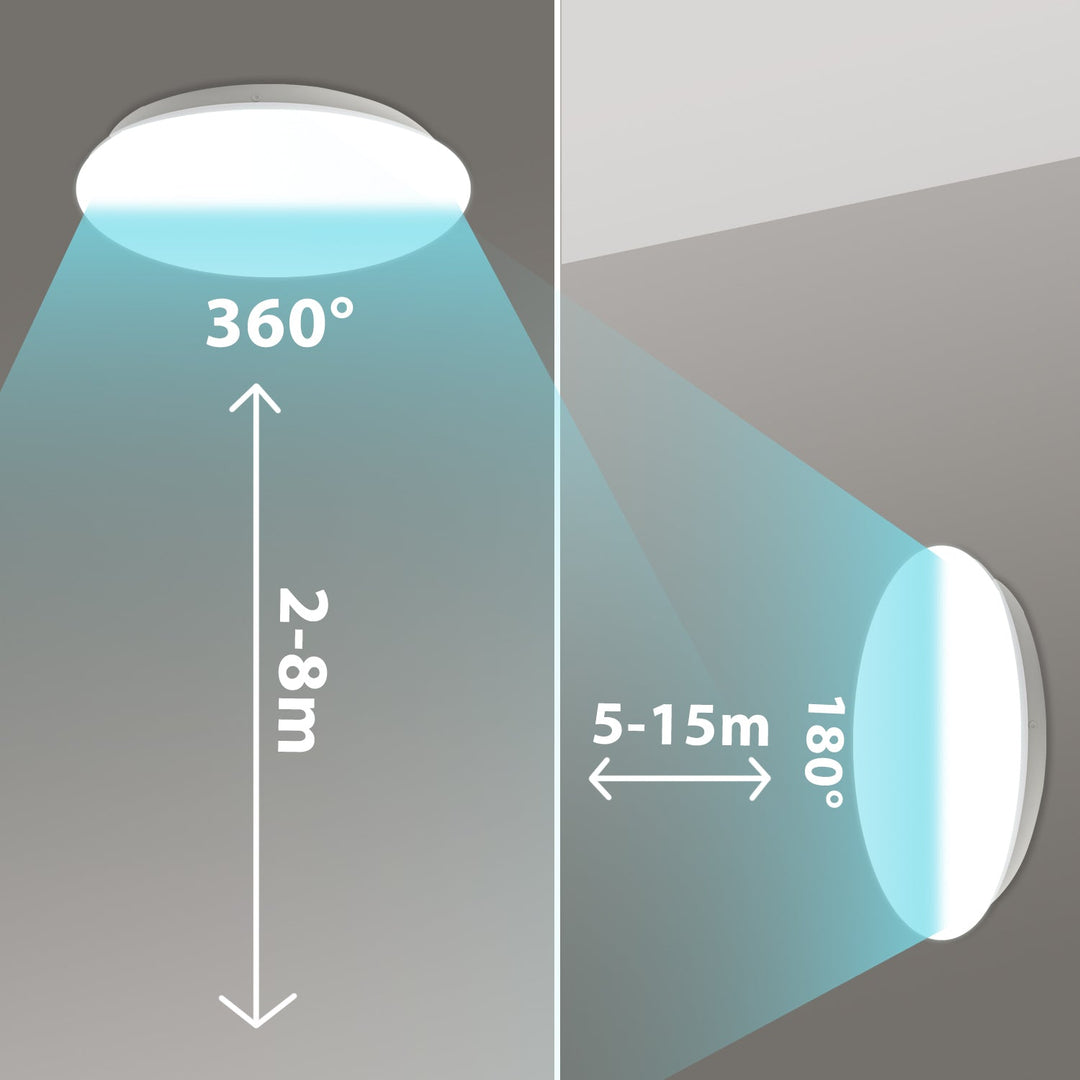 LED-loftslampe med Maclean-sensor, 5,8 GHz mikrobølgesensor, 4000 K, 12 W, 950 lm, IP44, MCE347