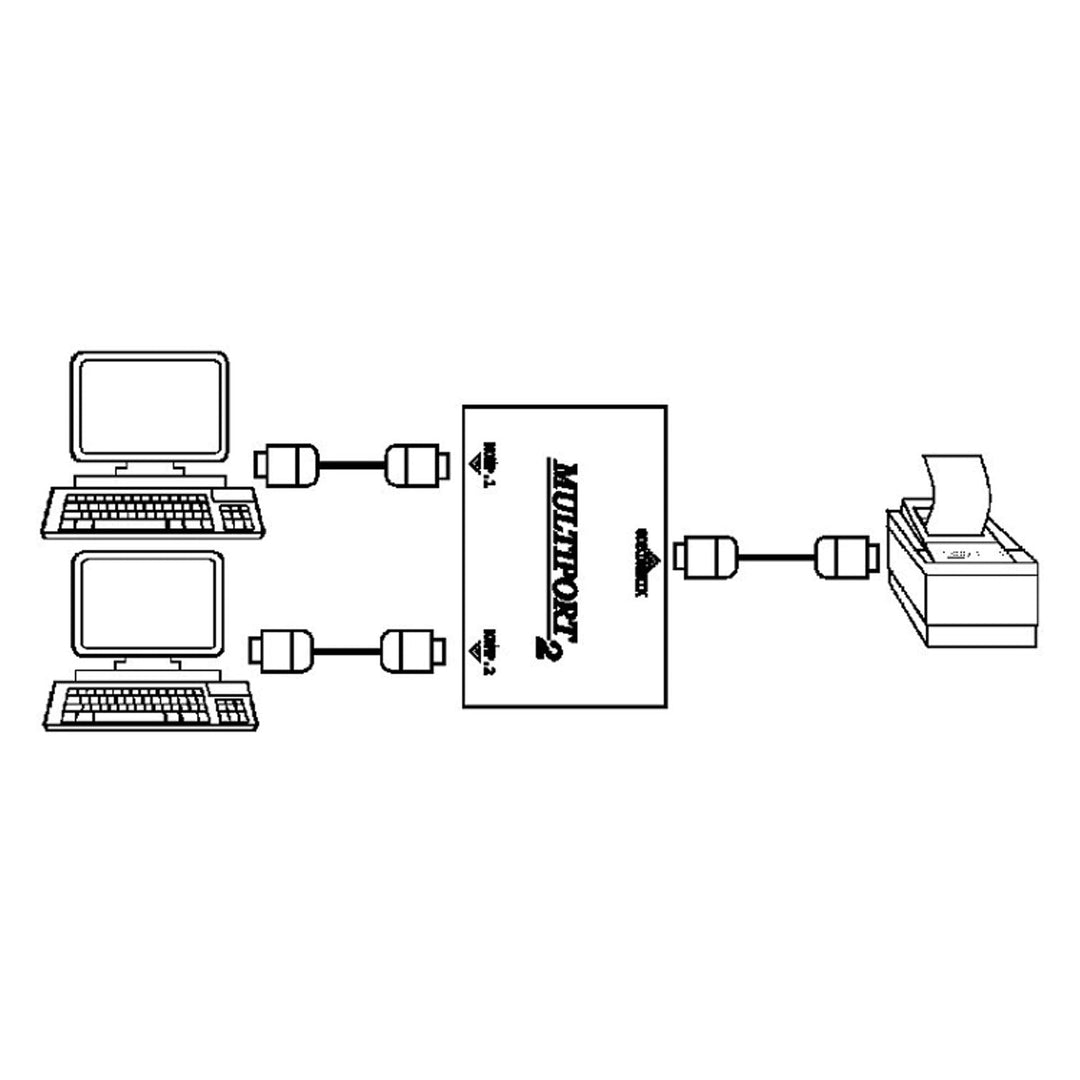 Multiport Rs-232 splitter til fiskal printer
