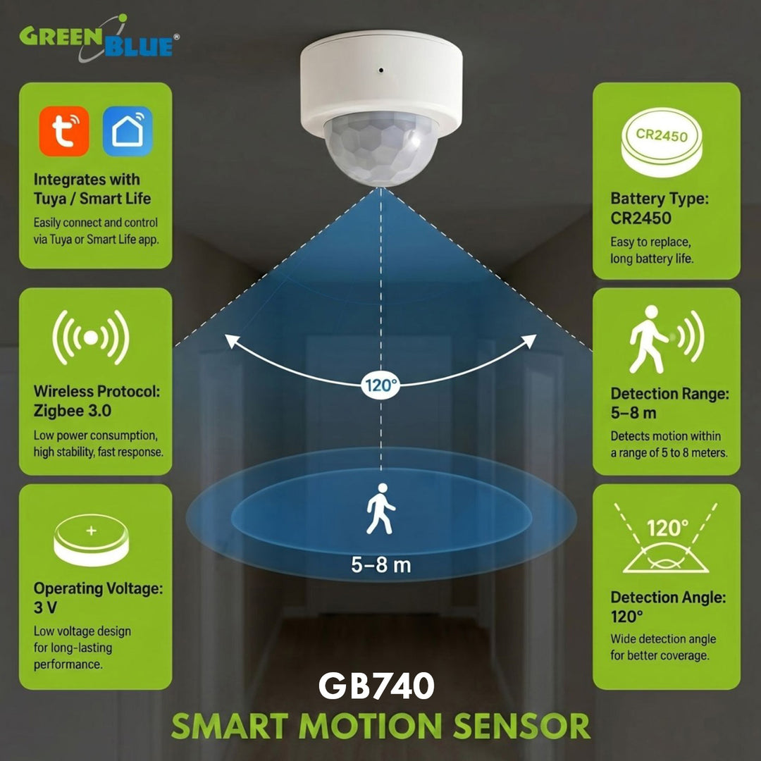 Trådløs Zigbee-bevægelsessensor fra Tuya GreenBlue, Android/iOS, CR2450 DC 3,0 V, detekteringsvinkel 120° / op til 8 m, GB740