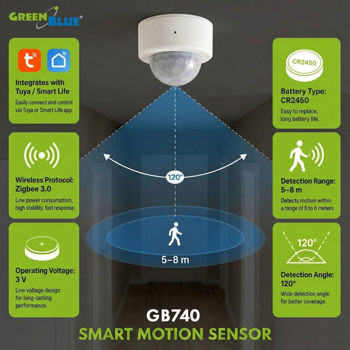 Trådløs Zigbee-bevægelsessensor fra Tuya GreenBlue, Android/iOS, CR2450 DC 3,0 V, detekteringsvinkel 120° / op til 8 m, GB740