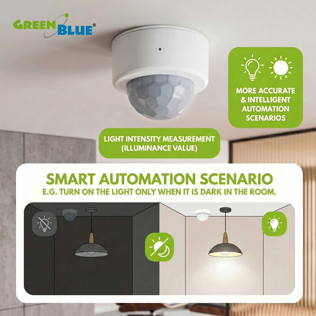Trådløs Zigbee-bevægelsessensor fra Tuya GreenBlue, Android/iOS, CR2450 DC 3,0 V, detekteringsvinkel 120° / op til 8 m, GB740
