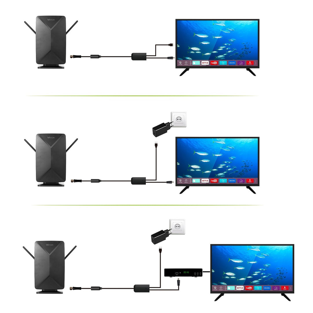 Aktiv antenne, stueantenne, indendørs, udendørs, DVB-T2, 4K-jordbaseret tv, Vayox