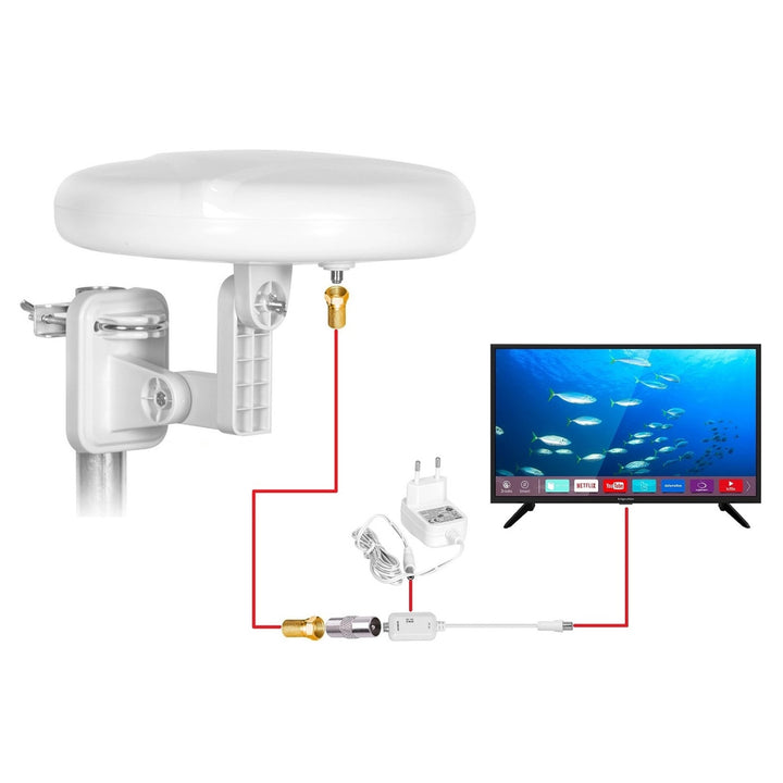 Digital360 4G LTE FM VHF UHF VA0024 Vayox udendørsantenne