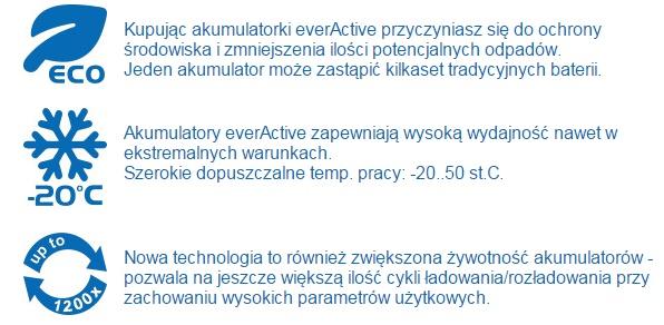 4x everActive R03/AAA Ni-MH 1000 mAh genopladelige batterier, klar til brug