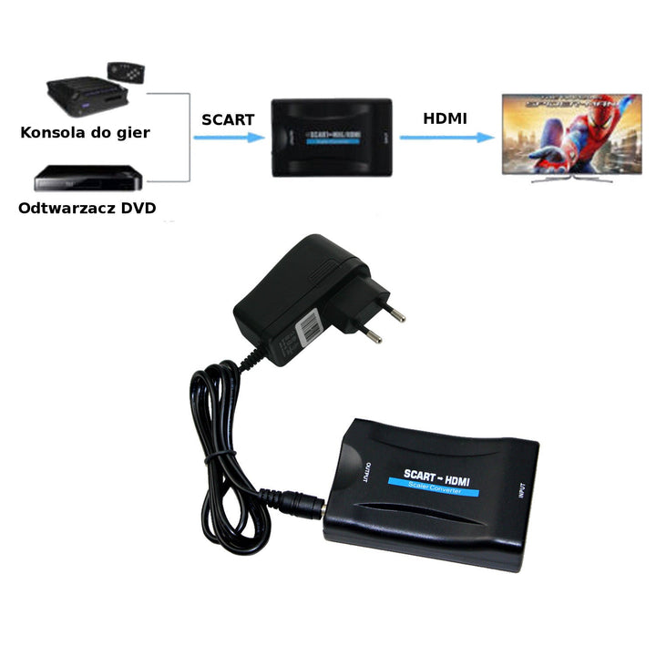 SCART EURO TIL HDMI 1080 SIGNALKONVERTER STRØMFORSYNING