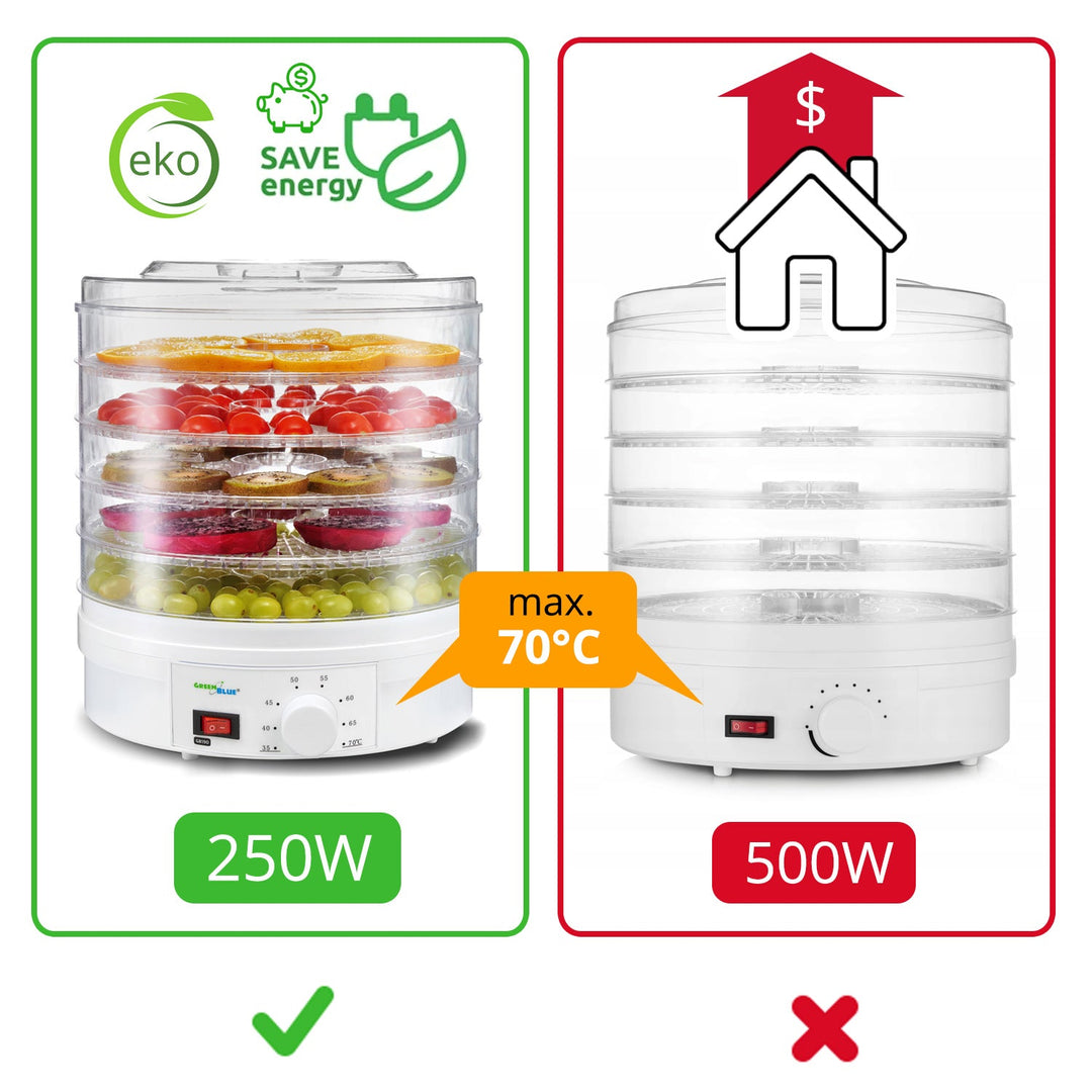 Tørretumbler til svampe, grøntsager og frugt GreenBlue GB190