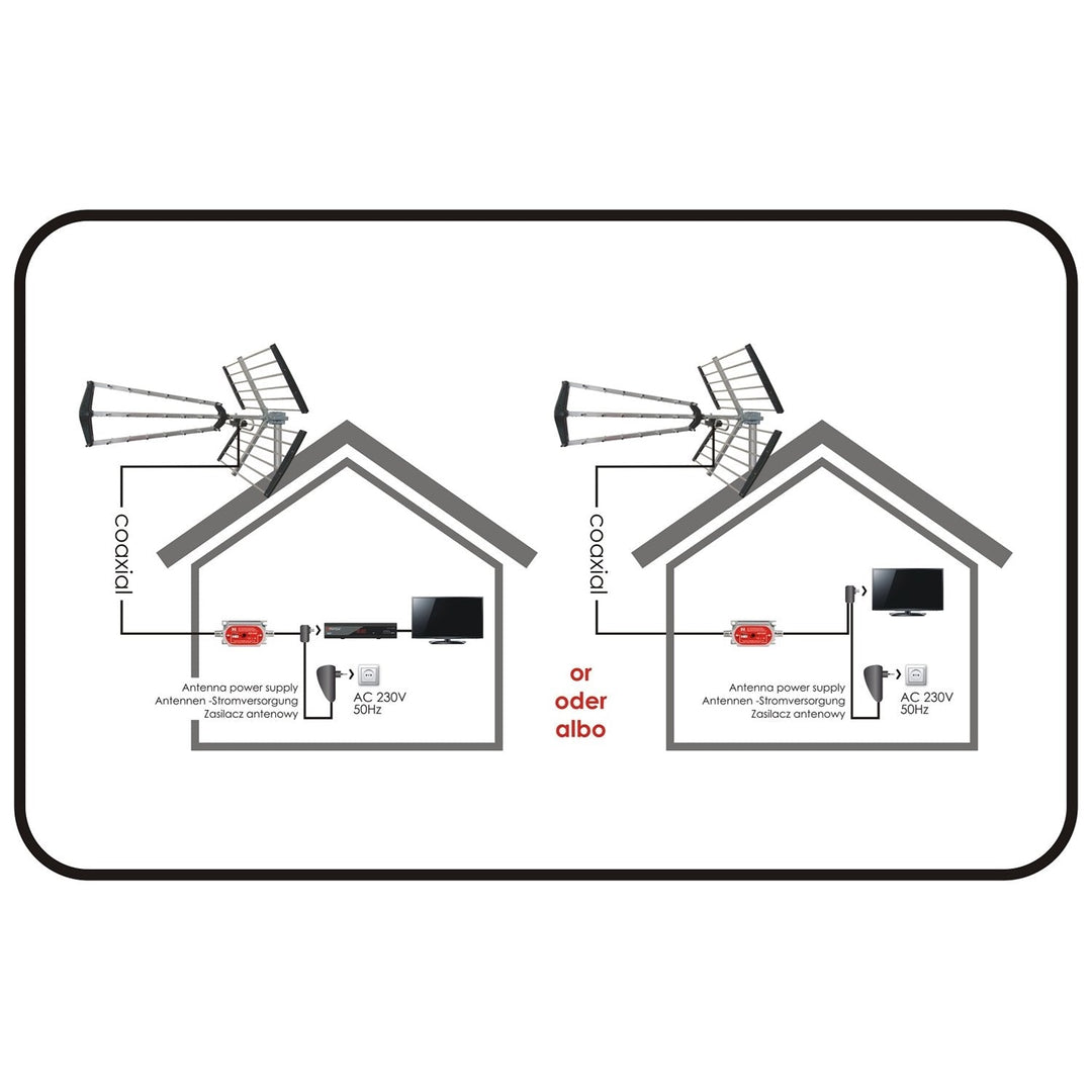 Red Eagle WZ-2 justerbar lineær antenneforstærker