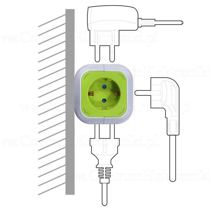GREENBLUE MagicCube 4x stik 2x USB-stik 1,4 m