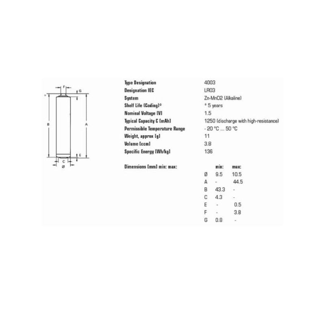 40x Varta Industrial LR03/AAA alkaliske batterier folie