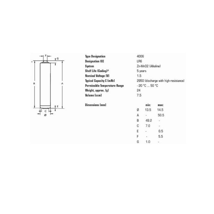 40x Varta Industrial LR6/AA alkaliske batterier Folie