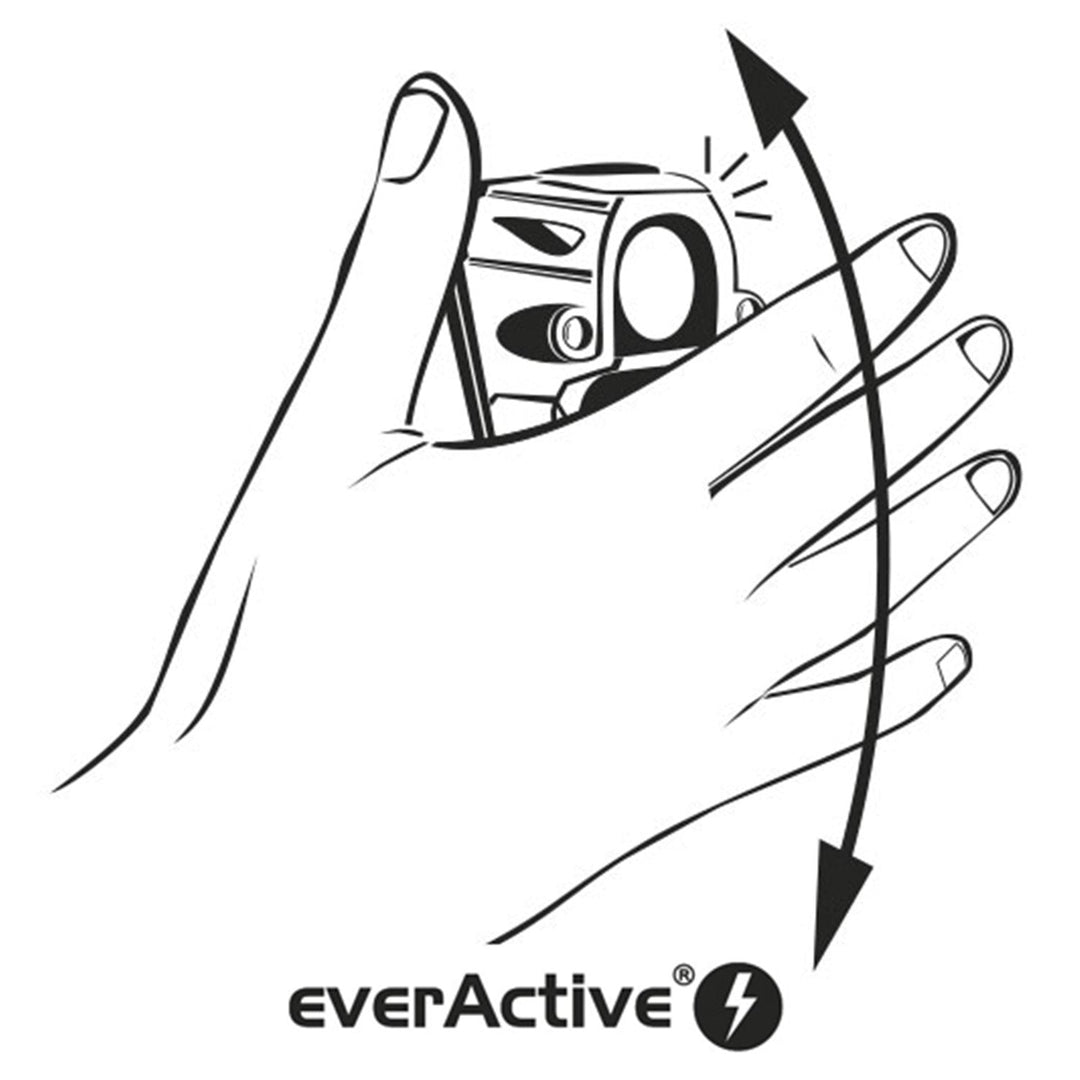 EverActive Cobra HL-250 LED-pandelygte kvalitet