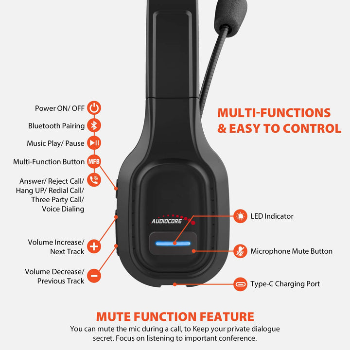 Bluetooth-hovedtelefoner ANC call center med mikrofon Audiocore, QCC3020, ANC, AVRCP, A2DP, HSP, HFP, SBC AAC-codec, AC864