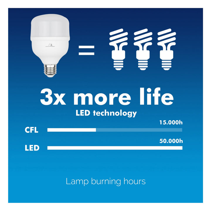 Maclean LED-pære, E27, 48 W, 220-240 V AC, neutral hvid, 4000 K, 5040 lm, MCE304 NW