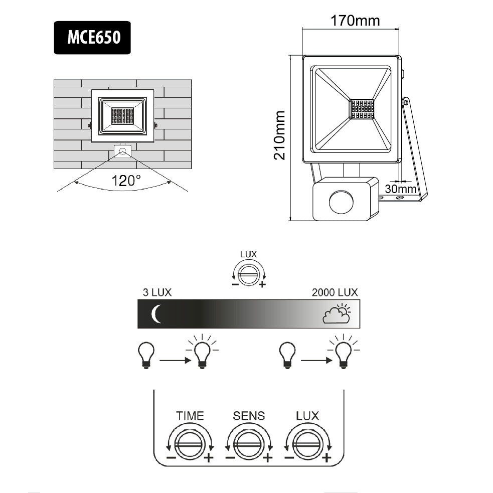 2x LED-projektor med bevægelsessensor Maclean, slim 50W, 4000lm, kold hvid farve (6000K), IP44, MCE650 CW PIR