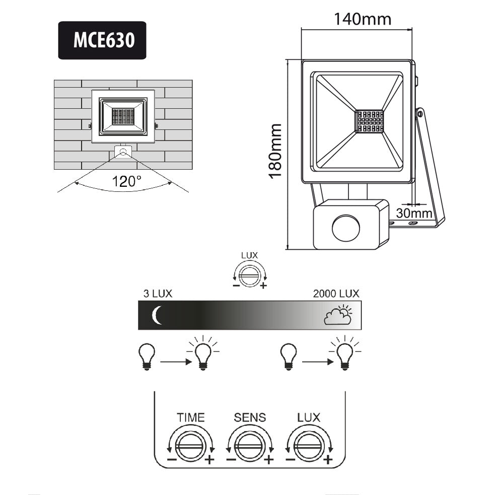 2x LED-projektor med bevægelsessensor Maclean, slim 30W, 2400lm, neutral hvid farve (4000K), IP44, MCE630 NW PIR