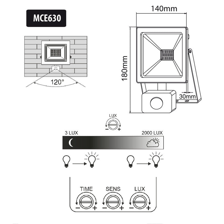 2x LED-projektor med bevægelsessensor Maclean, slim 30W, 2400lm, neutral hvid farve (4000K), IP44, MCE630 NW PIR