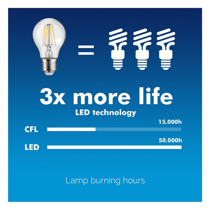 LED-glødepære E27, 6W 230V Maclean Energy MCE267 WW varm hvid 3000K 720lm retro edison dekorativ