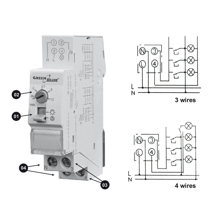 Trappemotor til DIN-skinne GreenBlue, regulering 30s-10m, maks. 2300 W, GB114
